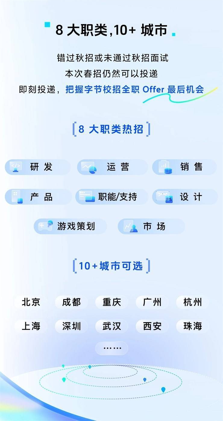 字节跳动郑州招聘2025春招补录启动，1500+Offer等你正式岗！【至5.30】