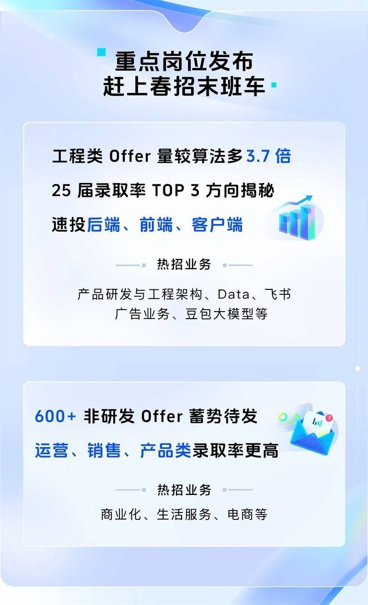 字节跳动郑州招聘2025春招补录启动，1500+Offer等你正式岗！【至5.30】